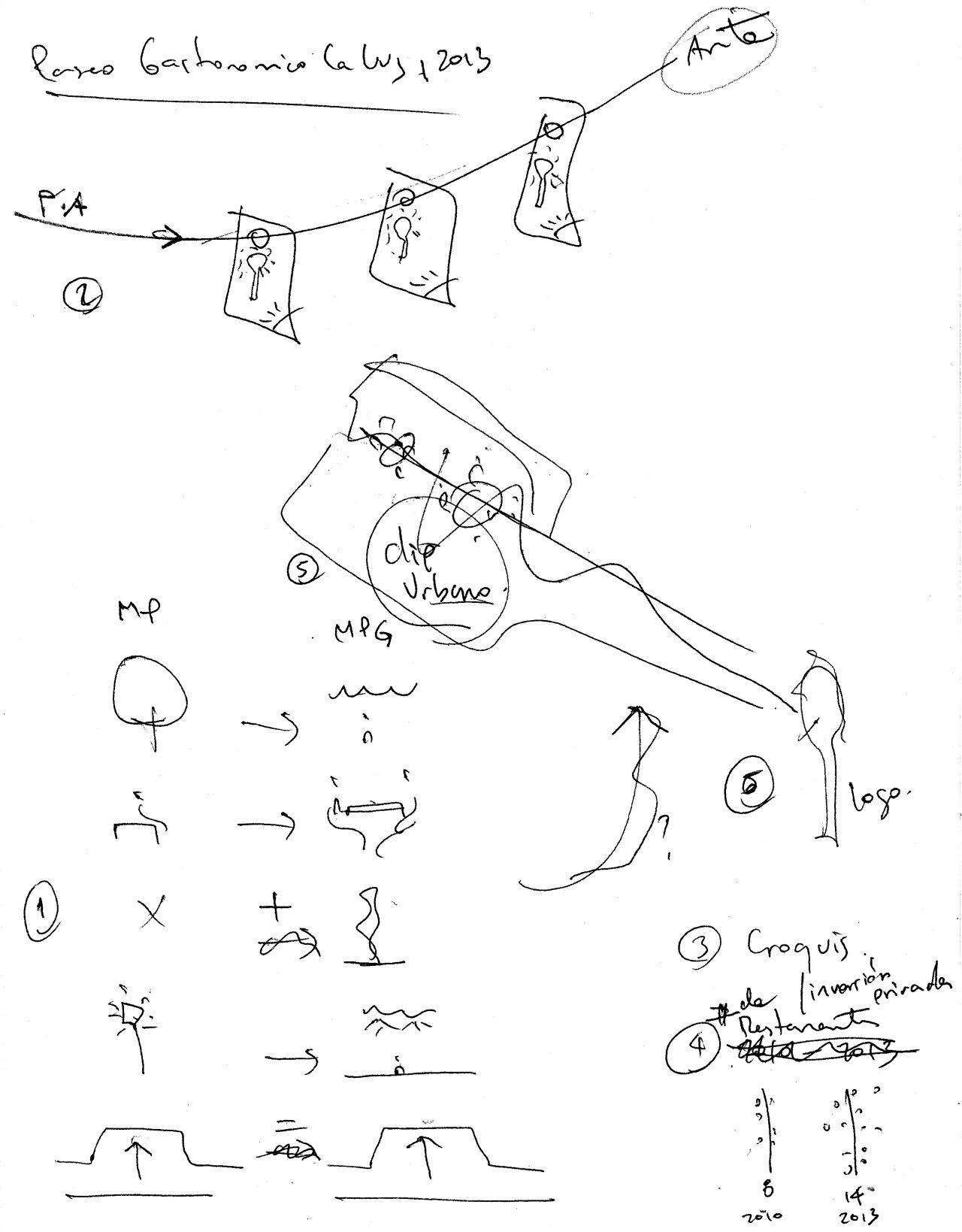 Vista del Paseo Gastronómico La Luz en Barrio Escalante con microplazas peatonales, faroles y espacios gastronómicos abiertos al público.