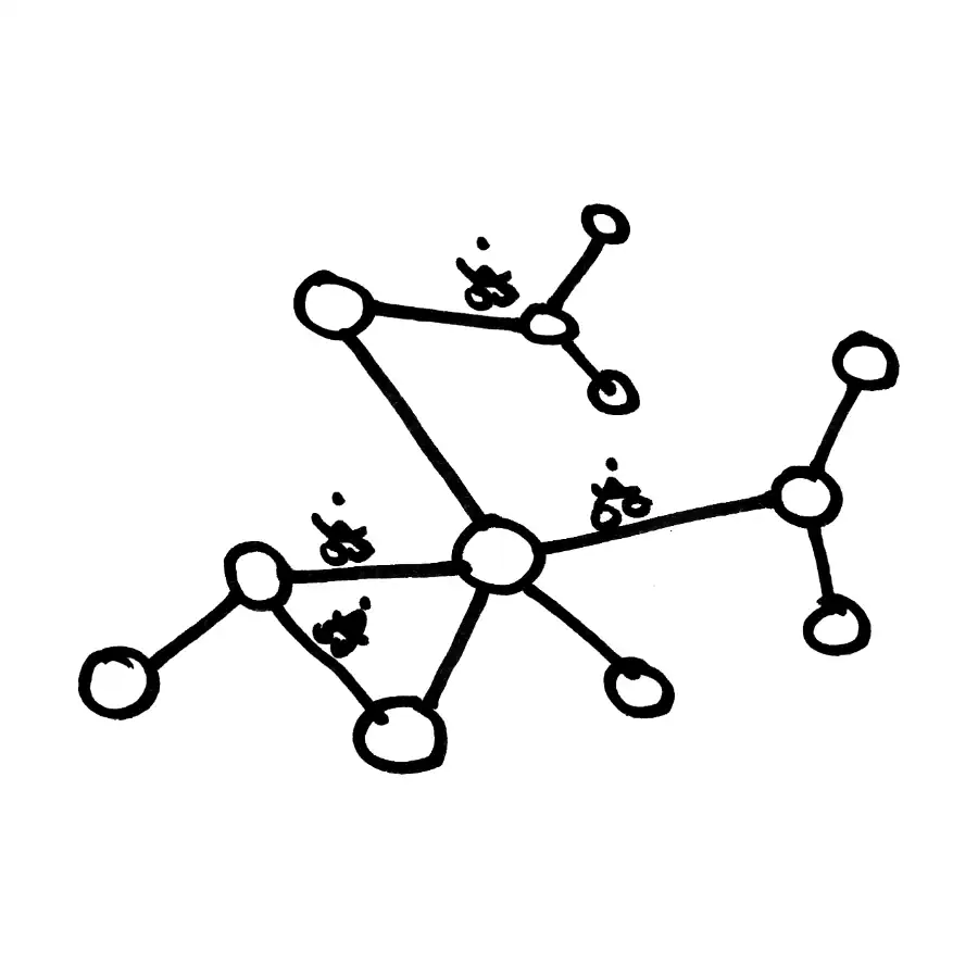 Croquis del concepto Ciclovía