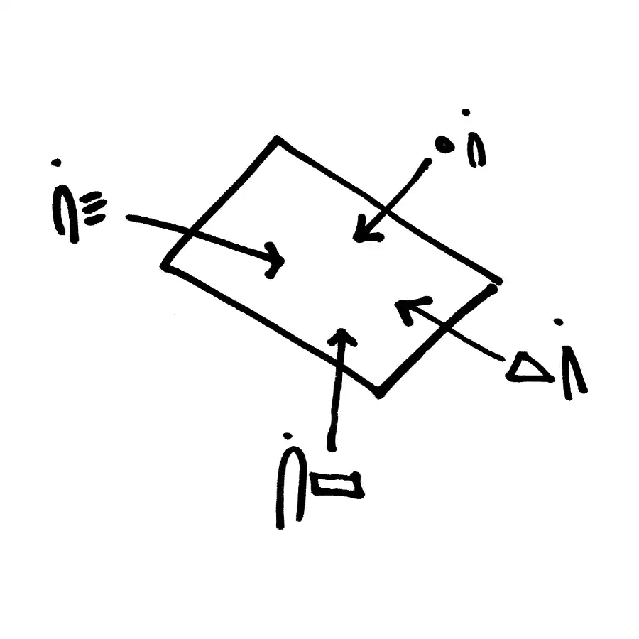 Croquis del concepto Espacio estrategia